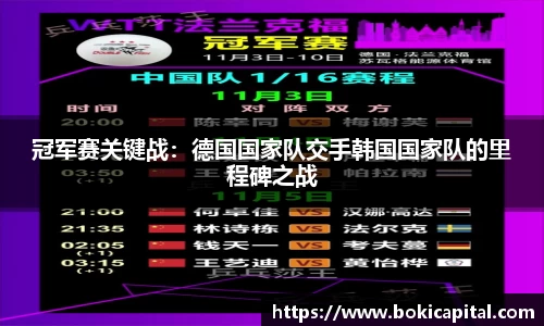 冠军赛关键战：德国国家队交手韩国国家队的里程碑之战