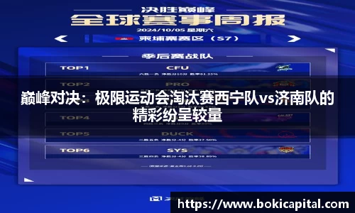 巅峰对决：极限运动会淘汰赛西宁队vs济南队的精彩纷呈较量