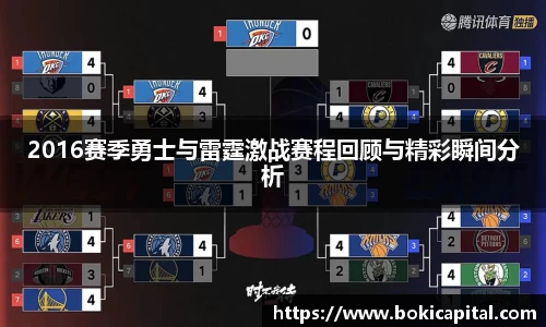2016赛季勇士与雷霆激战赛程回顾与精彩瞬间分析